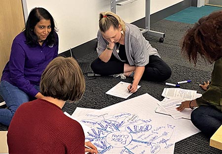 Four students sit around a large piece of paper on the floor. The paper has circles with text connected in branches from a large circle in the center.